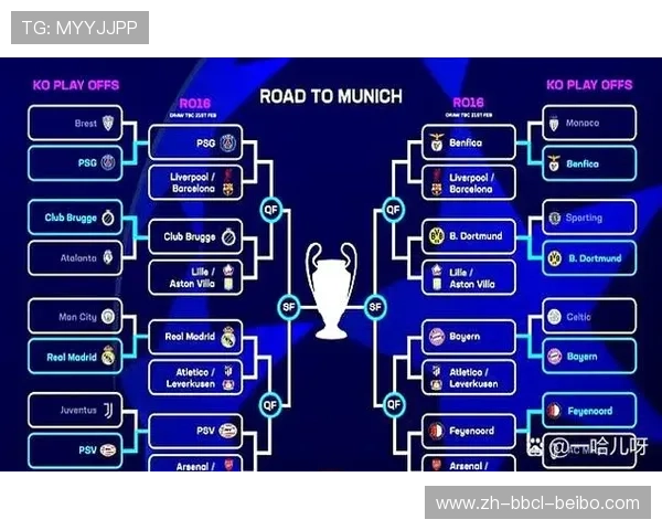 欧冠16强名单公布与淘汰赛对阵形势全面解析