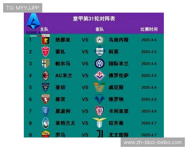 德甲和西甲球队实力比较：欧洲传统豪门对决